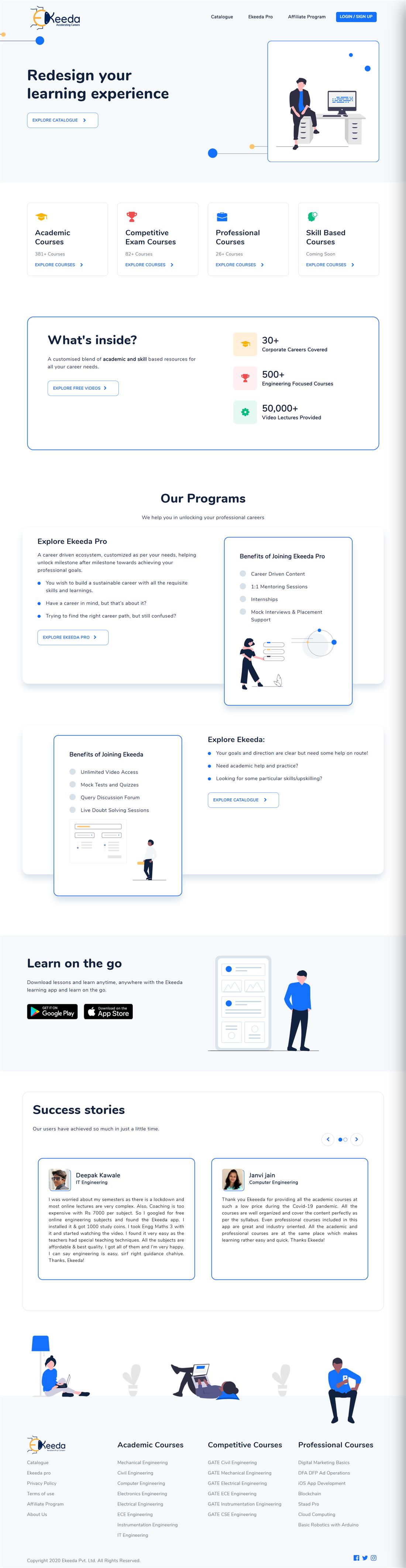 Archived Ekeeda website showing course categories, learner programme cards, app download links and success stories.
